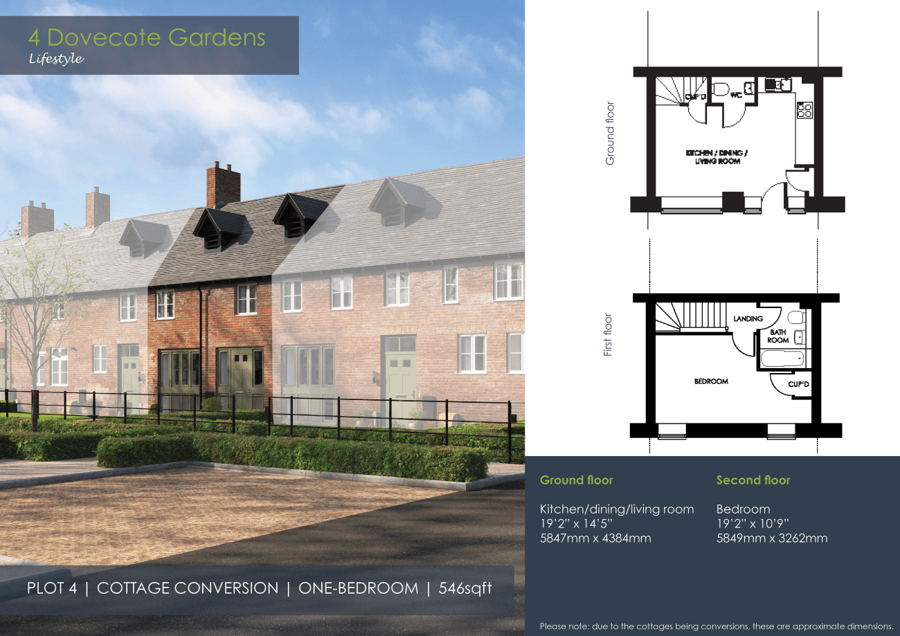 Plot 4