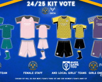 STFC kit release
