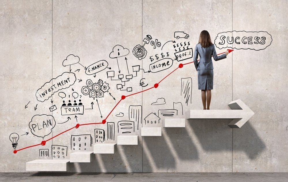road to success